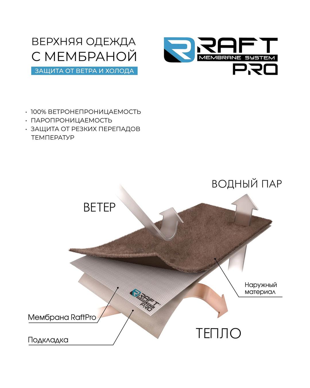 Куртка Pompa