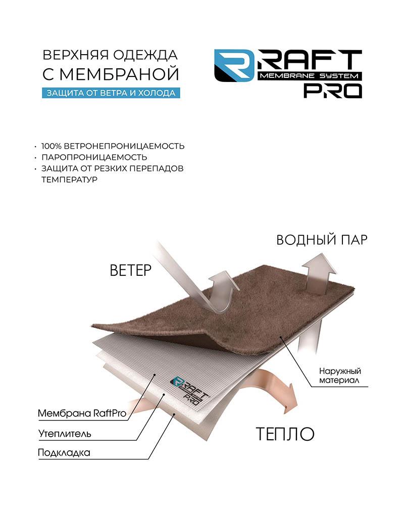 Полупальто Pompa