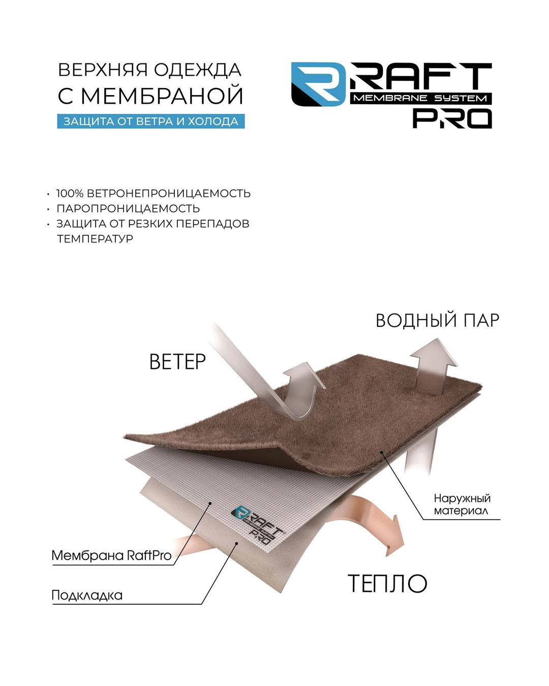 Пальто Pompa